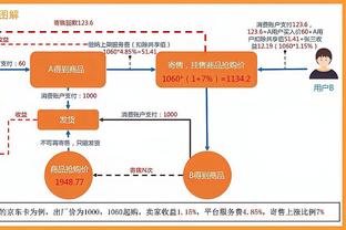 全市场：尤文想签德保罗，但马竞目前无意放人