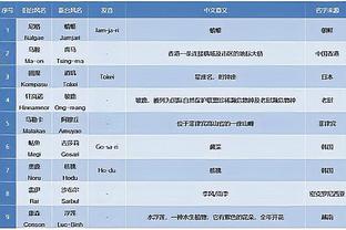 188bet手机官网截图0