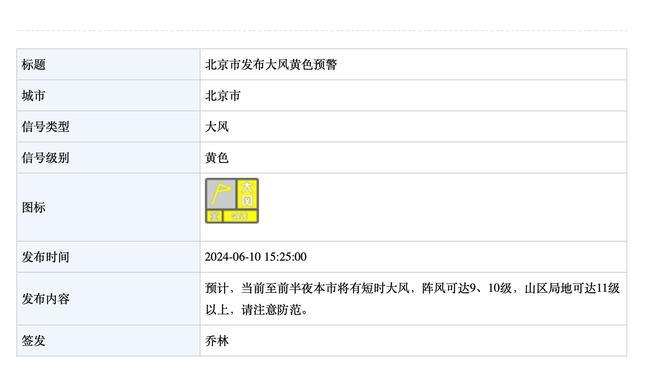 好起来了！威少12月命中率53.8%&生涯单月第二高 仅次于20年2月