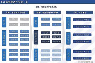 ?小卡&乔治本赛季携手打50场了 上赛季仅38场