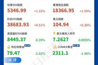 詹俊：2023年最佳球队选曼城、最佳教练瓜帅、最佳球员哈兰德